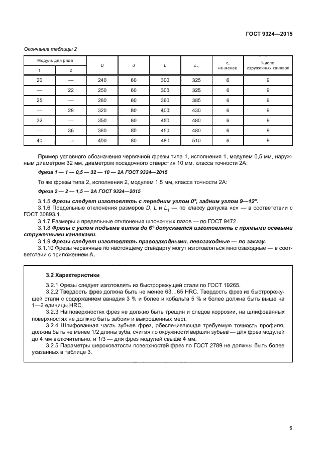 ГОСТ 9324-2015