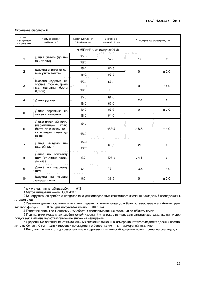 ГОСТ 12.4.303-2016