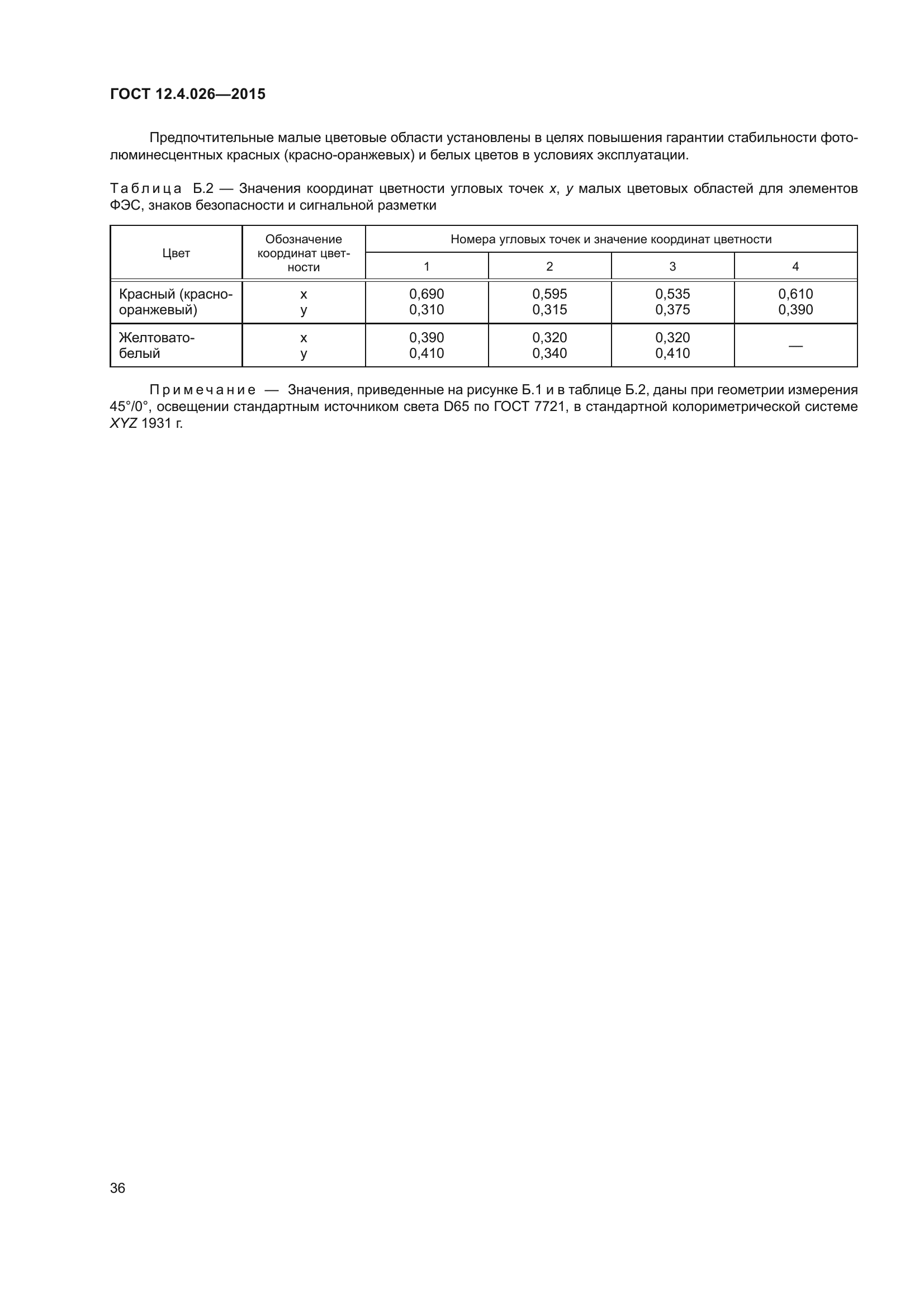 ГОСТ 12.4.026-2015