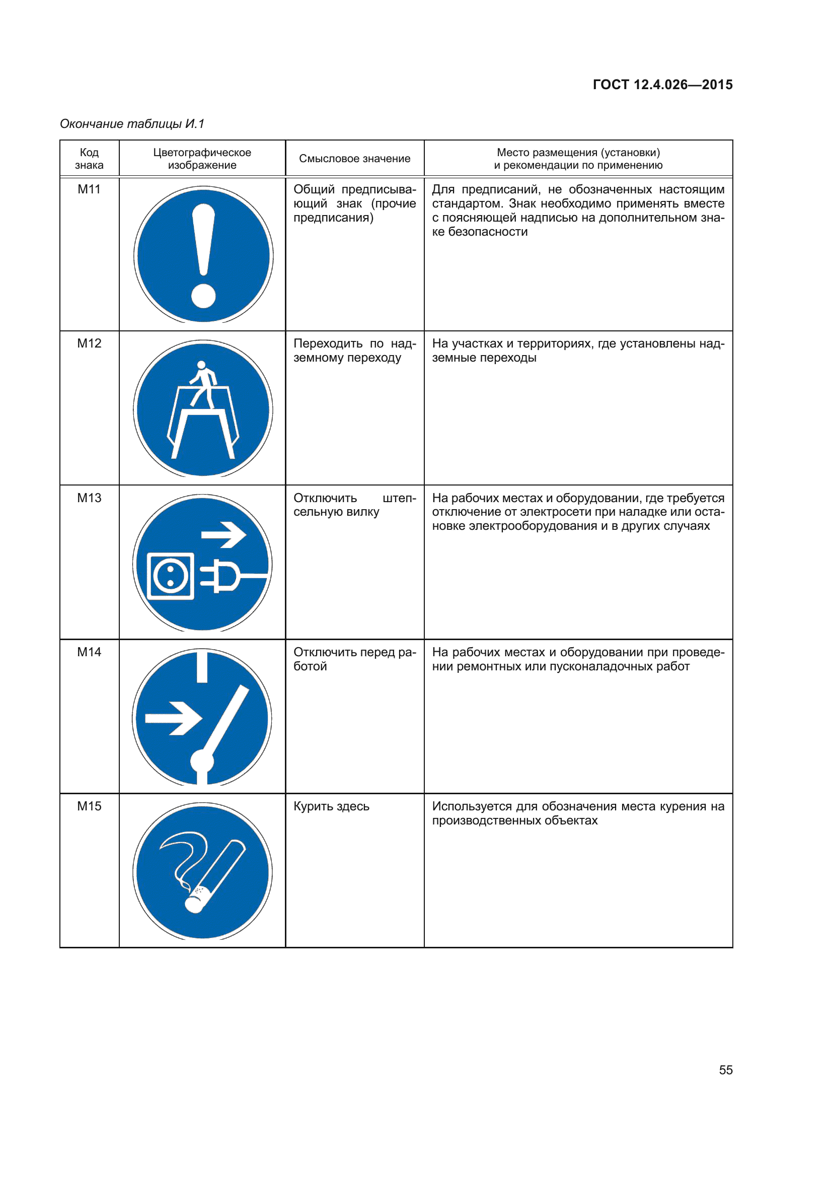 ГОСТ 12.4.026-2015