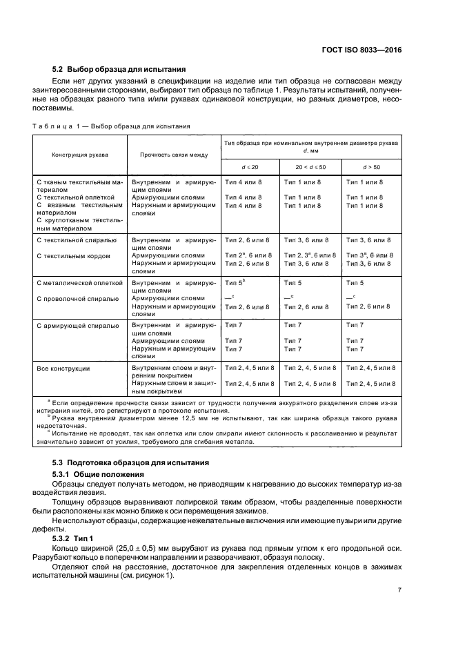 ГОСТ ISO 8033-2016