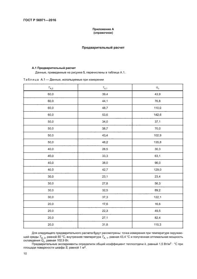 ГОСТ Р 56971-2016