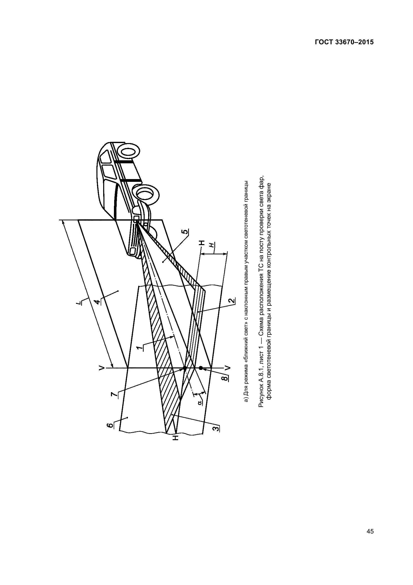 ГОСТ 33670-2015