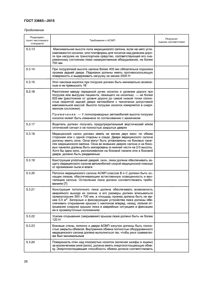 ГОСТ 33665-2015