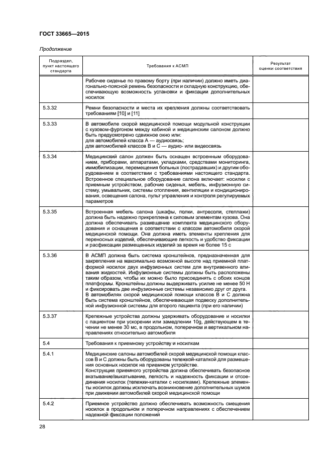 ГОСТ 33665-2015