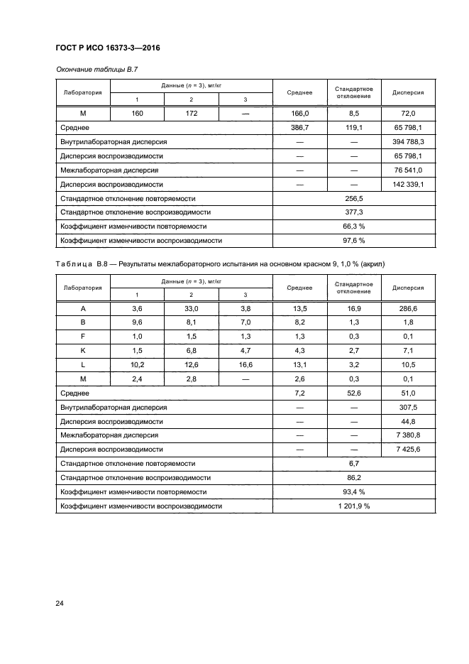 ГОСТ Р ИСО 16373-3-2016