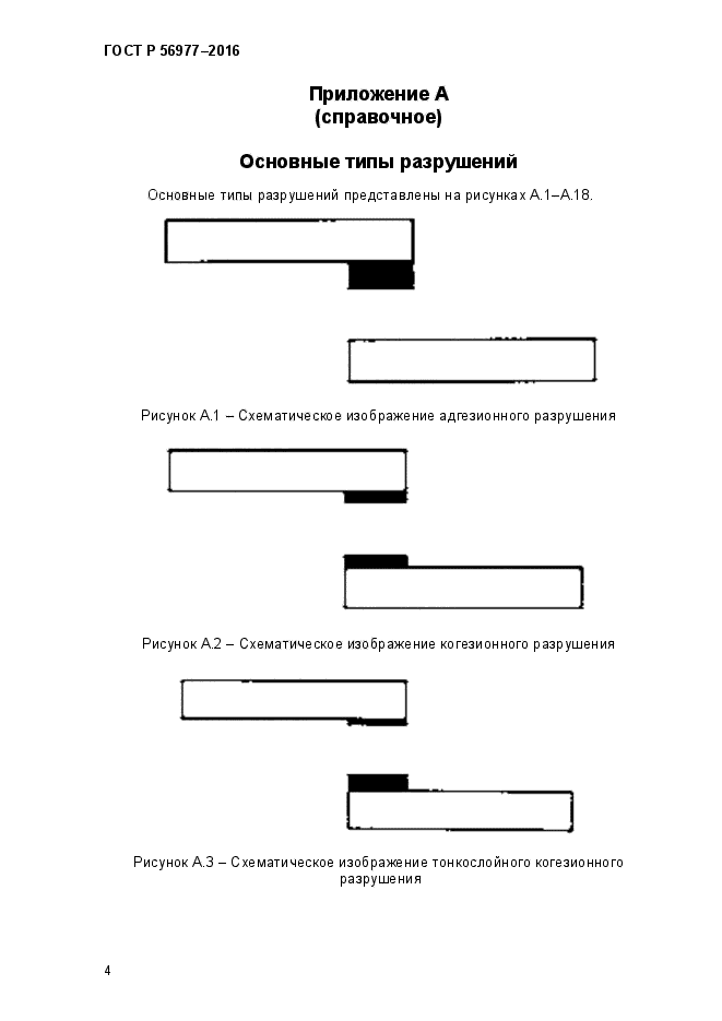 ГОСТ Р 56977-2015