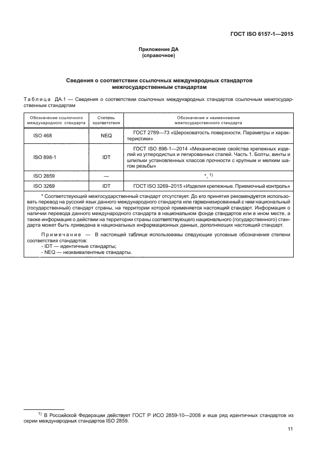 ГОСТ ISO 6157-1-2015