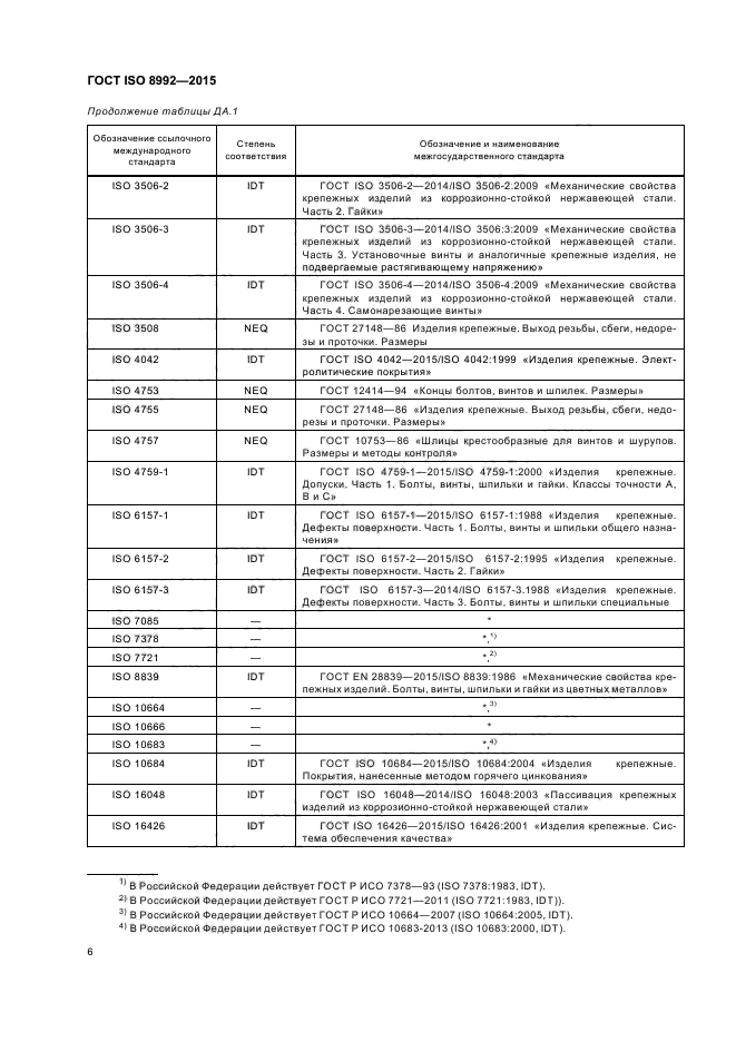 ГОСТ ISO 8992-2015