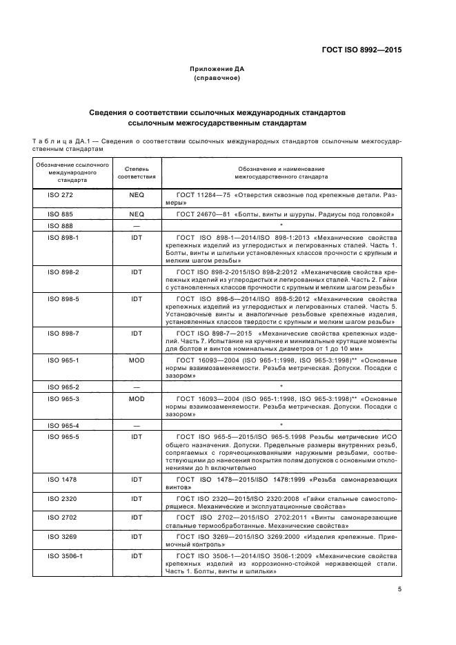 ГОСТ ISO 8992-2015