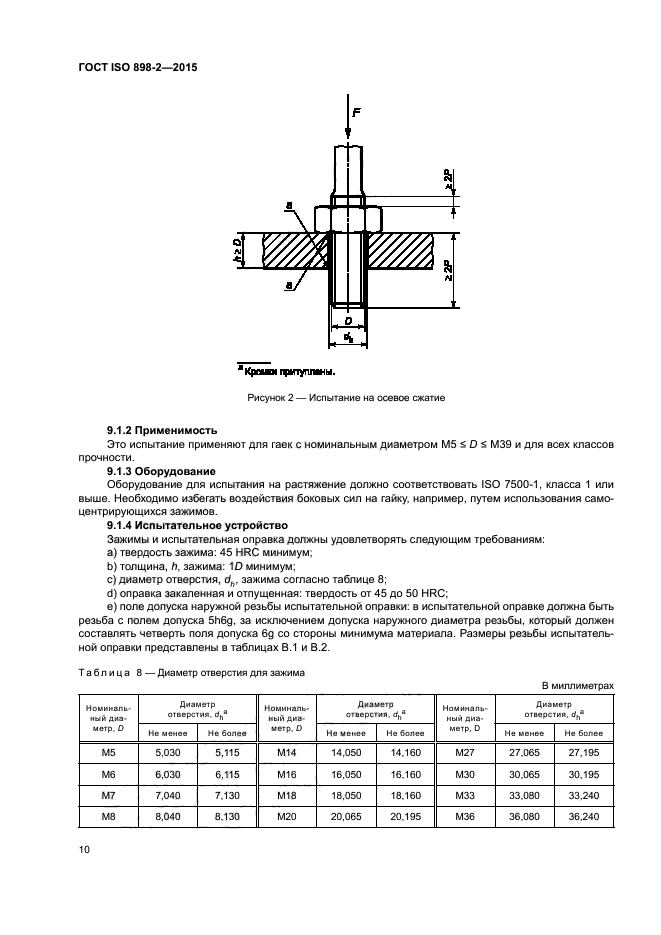 ГОСТ ISO 898-2-2015