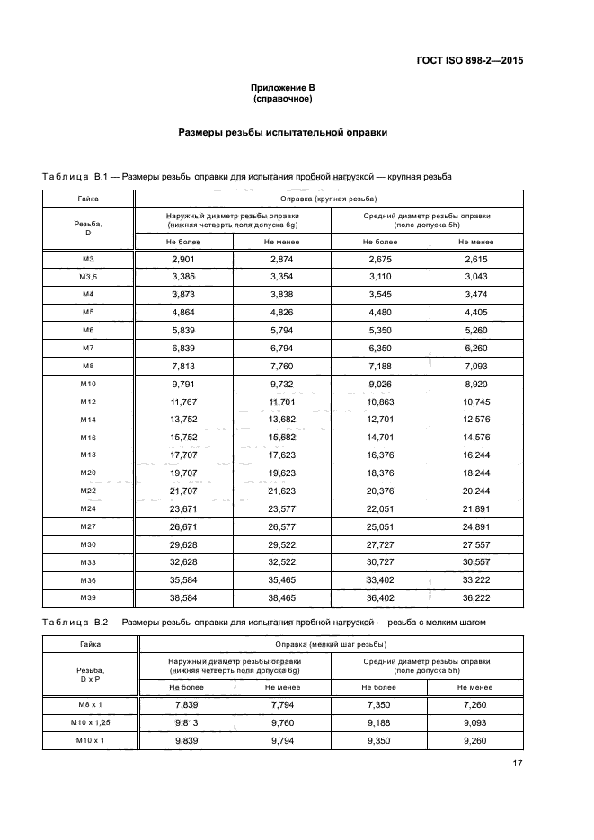 ГОСТ ISO 898-2-2015