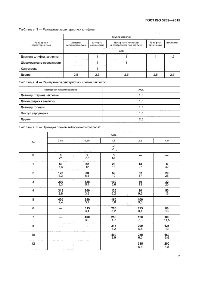 ГОСТ ISO 3269-2015