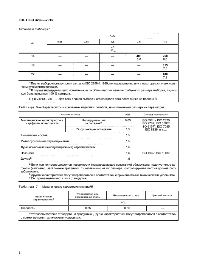 ГОСТ ISO 3269-2015