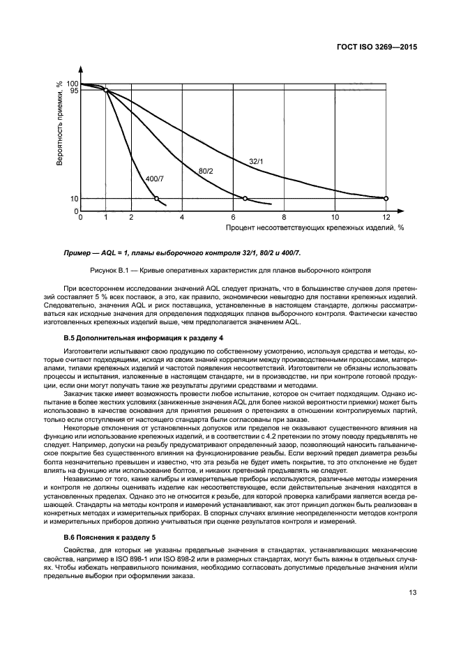 ГОСТ ISO 3269-2015