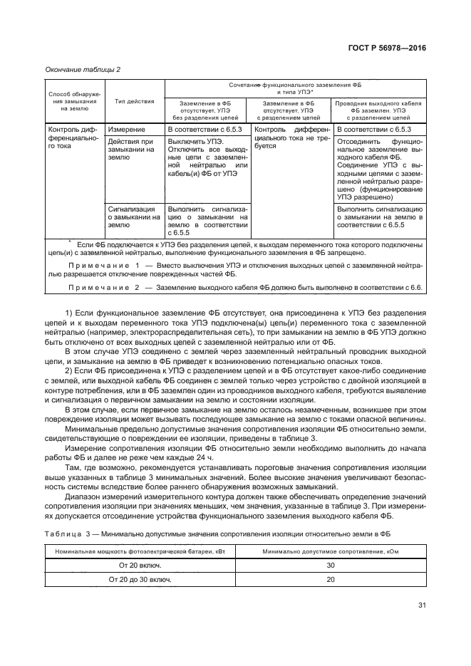 ГОСТ Р 56978-2016