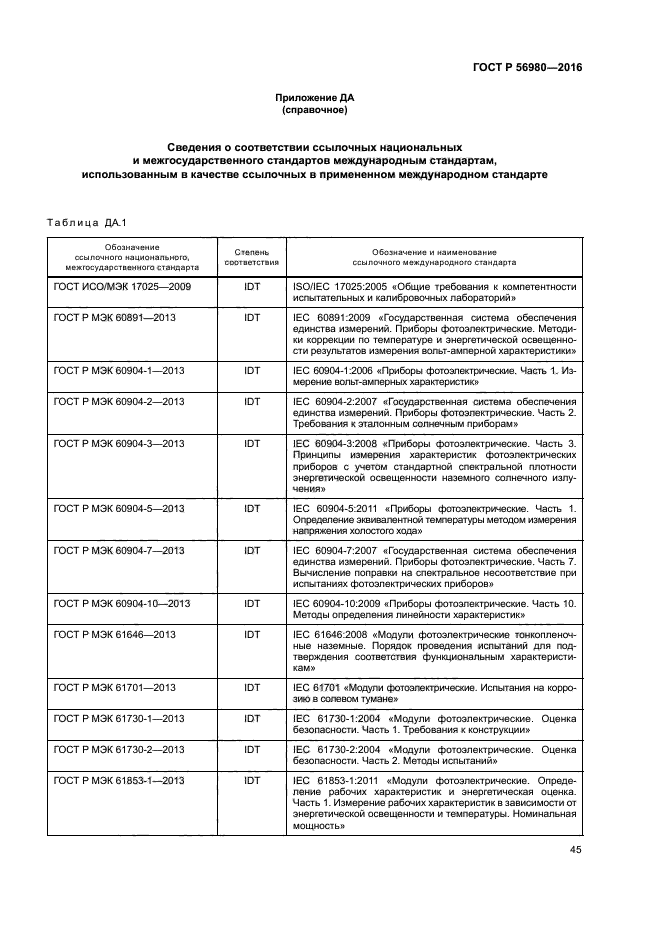 ГОСТ Р 56980-2016