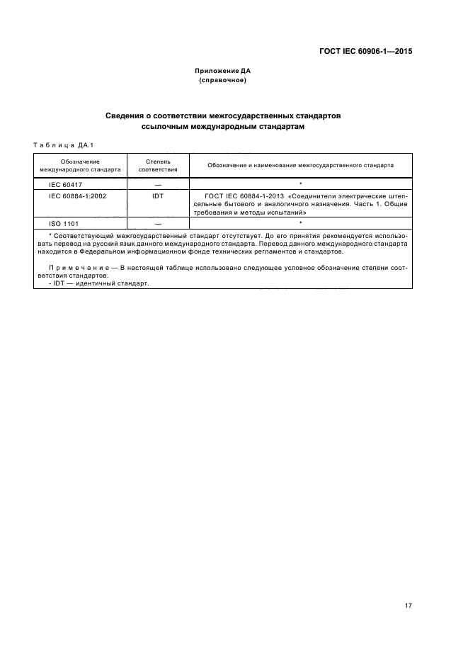 ГОСТ IEC 60906-1-2015