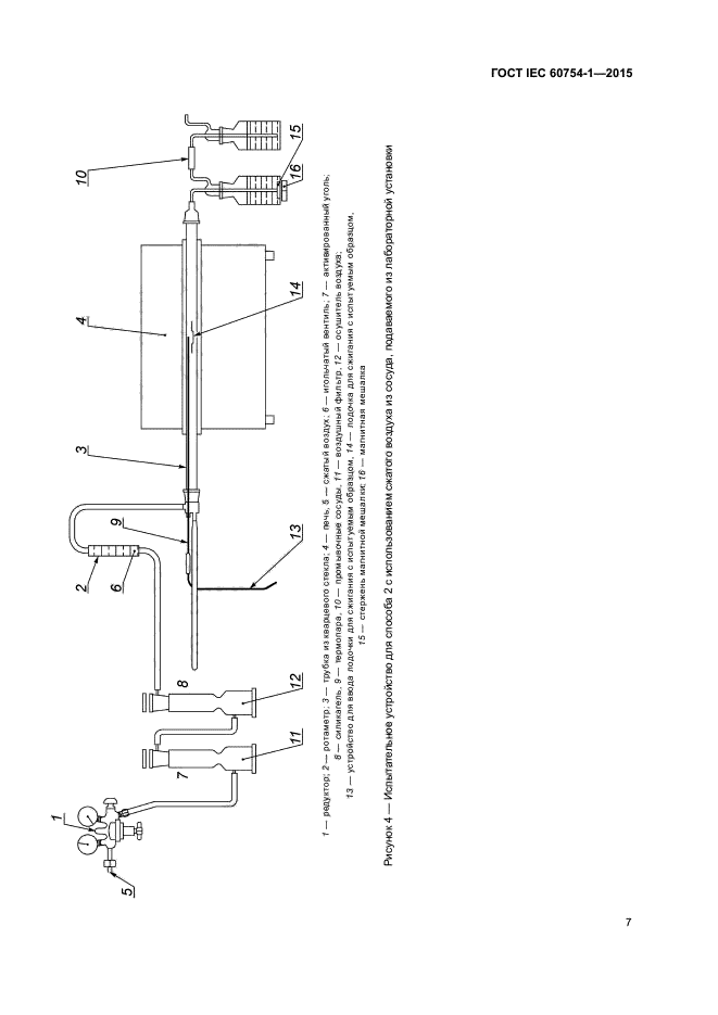 ГОСТ IEC 60754-1-2015