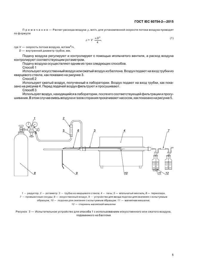 ГОСТ IEC 60754-2-2015