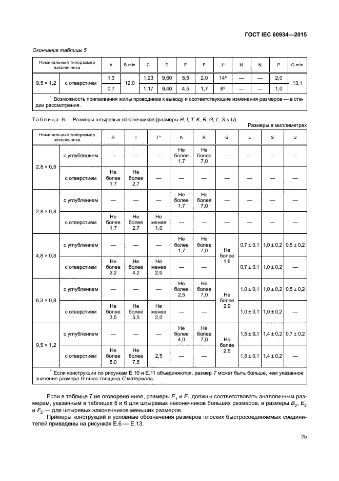 ГОСТ IEC 60934-2015