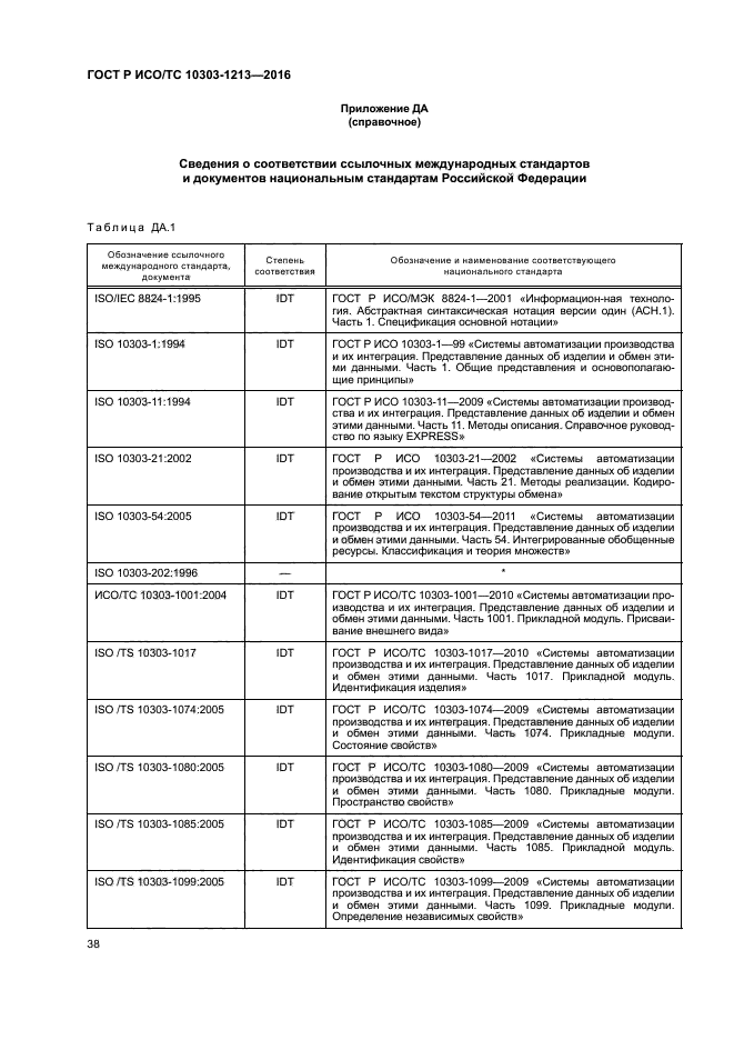 ГОСТ Р ИСО/ТС 10303-1213-2016