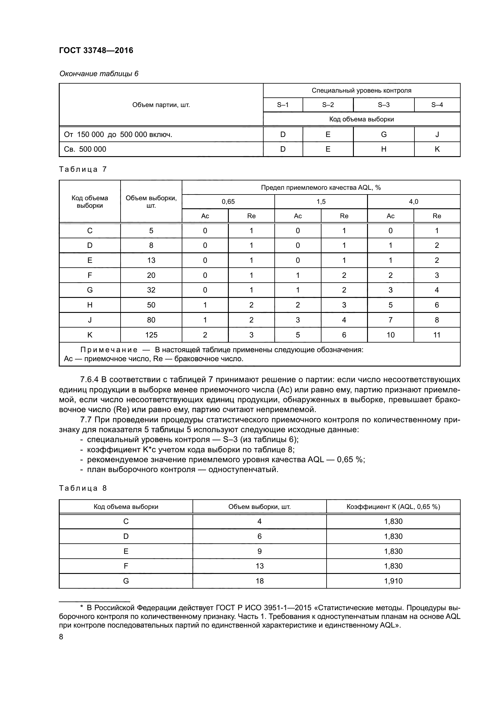 ГОСТ 33748-2016