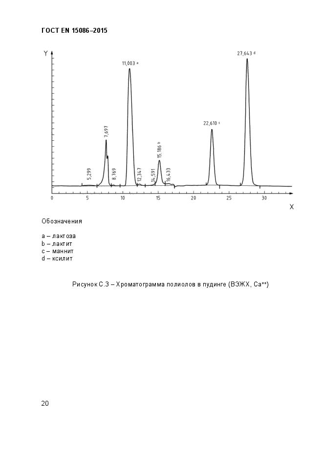 ГОСТ EN 15086-2015