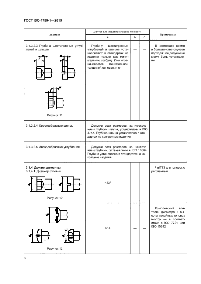 ГОСТ ISO 4759-1-2015