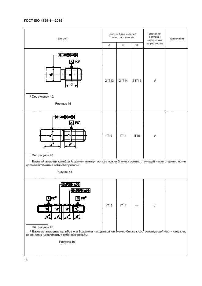 ГОСТ ISO 4759-1-2015