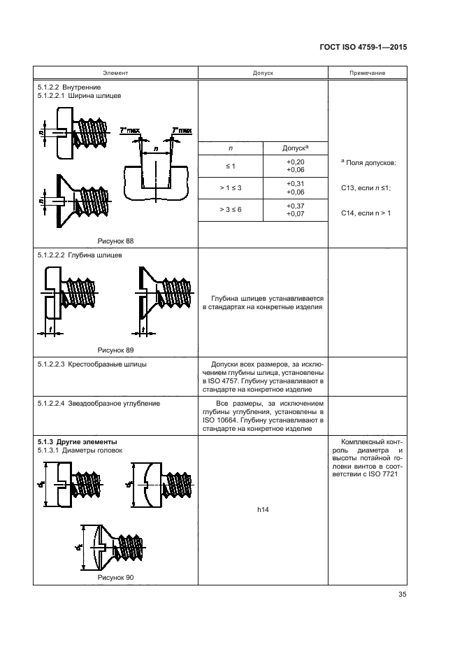 ГОСТ ISO 4759-1-2015