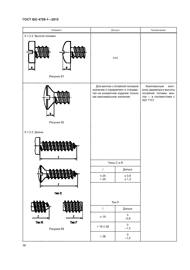 ГОСТ ISO 4759-1-2015