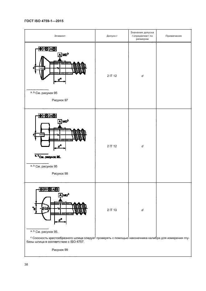 ГОСТ ISO 4759-1-2015