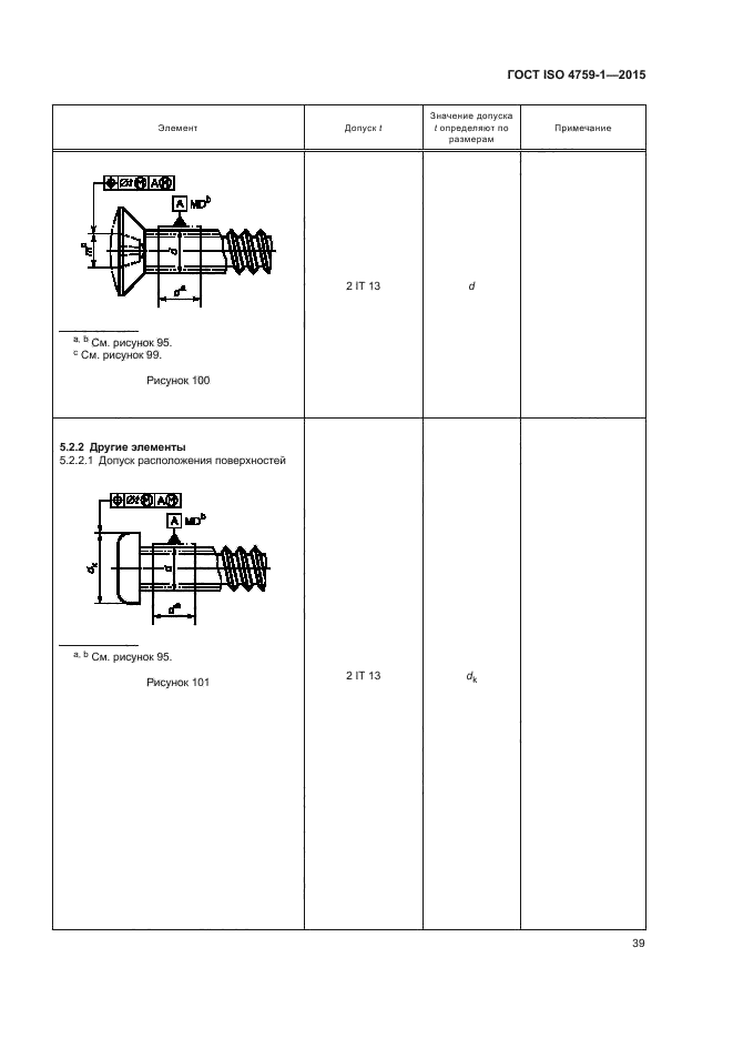 ГОСТ ISO 4759-1-2015