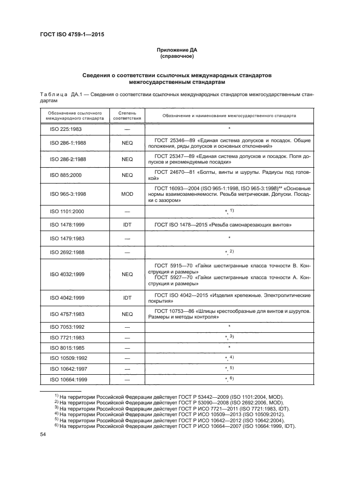 ГОСТ ISO 4759-1-2015