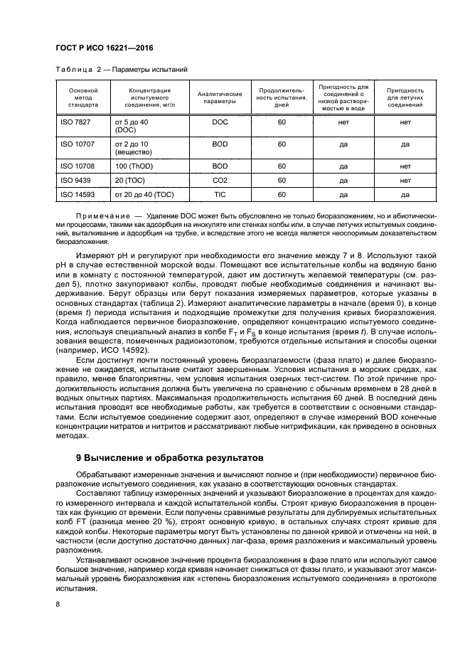 ГОСТ Р ИСО 16221-2016