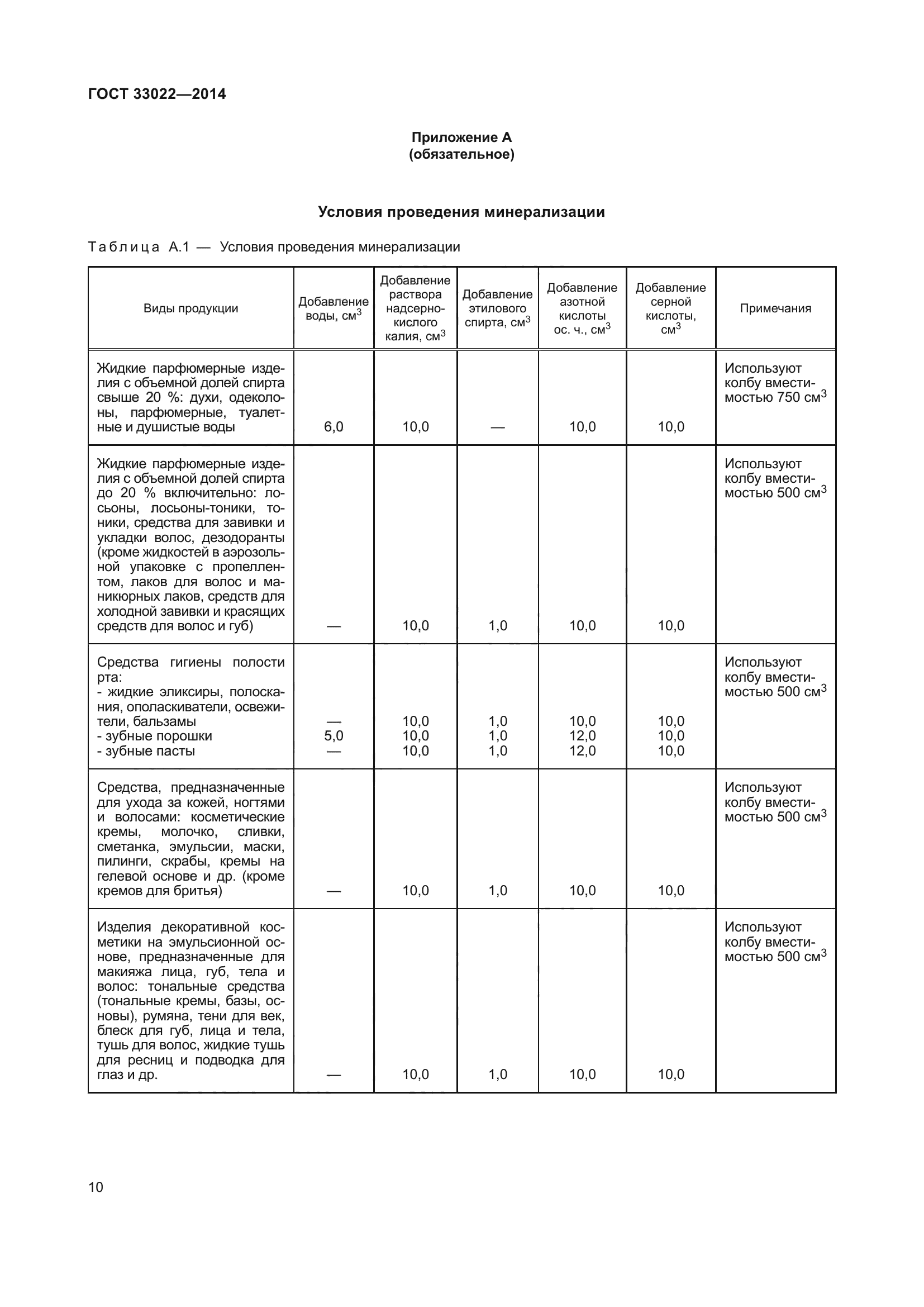 ГОСТ 33022-2014