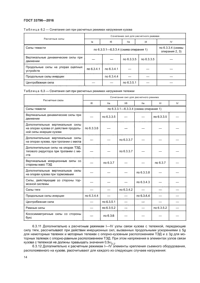 ГОСТ 33796-2016