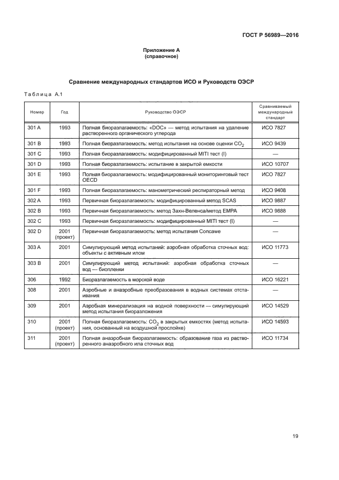 ГОСТ Р 56989-2016