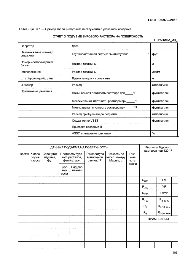 ГОСТ 33697-2015