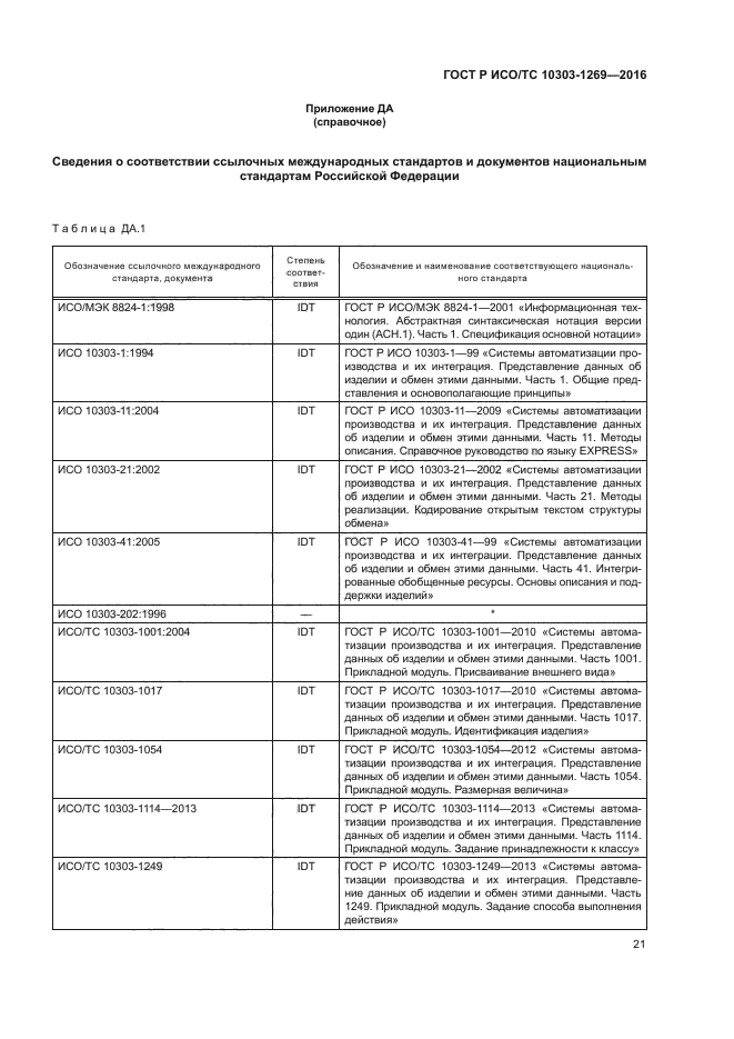 ГОСТ Р ИСО/ТС 10303-1269-2016