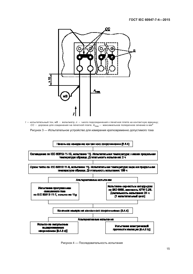 ГОСТ IEC 60947-7-4-2015