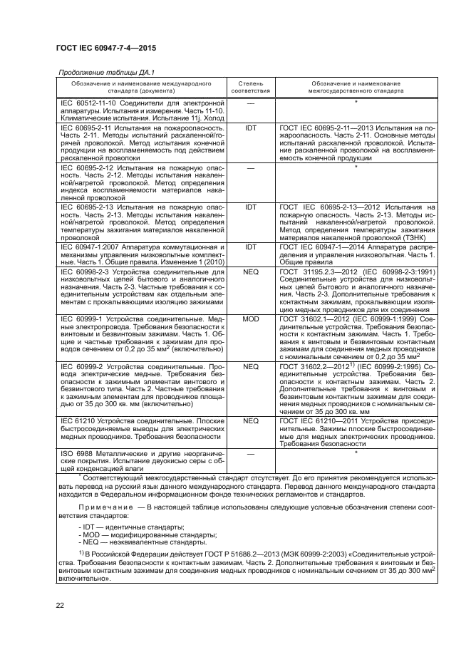 ГОСТ IEC 60947-7-4-2015