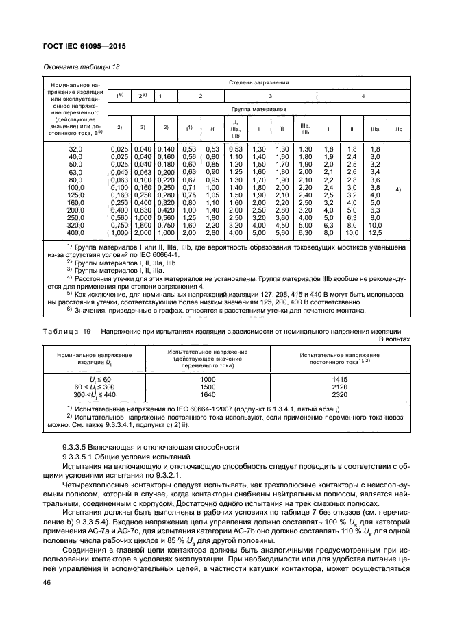 ГОСТ IEC 61095-2015