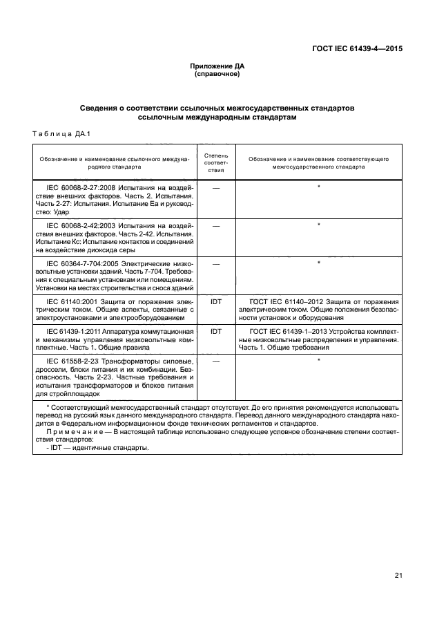 ГОСТ IEC 61439-4-2015