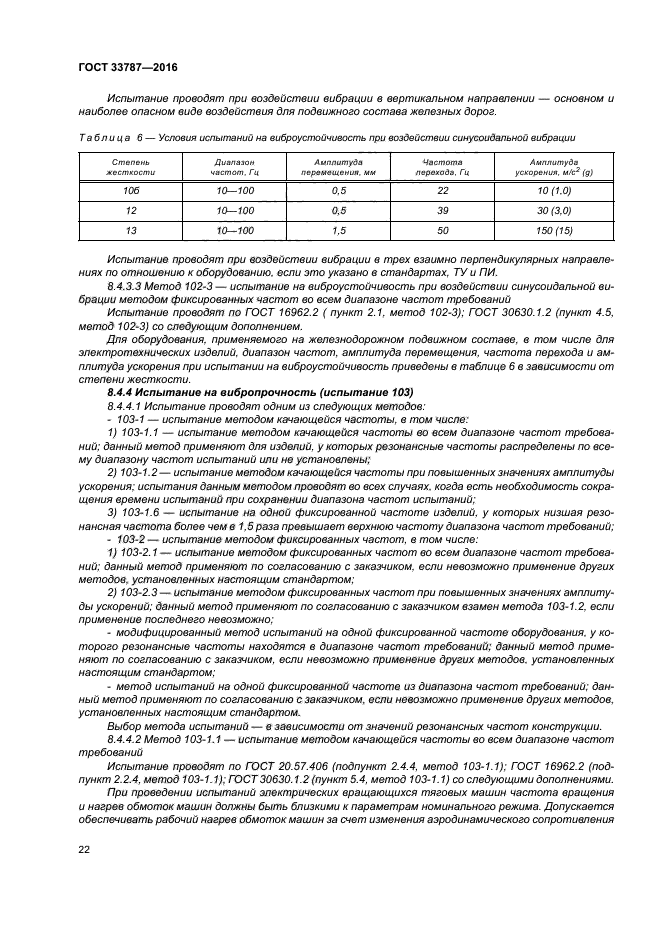 ГОСТ 33787-2016