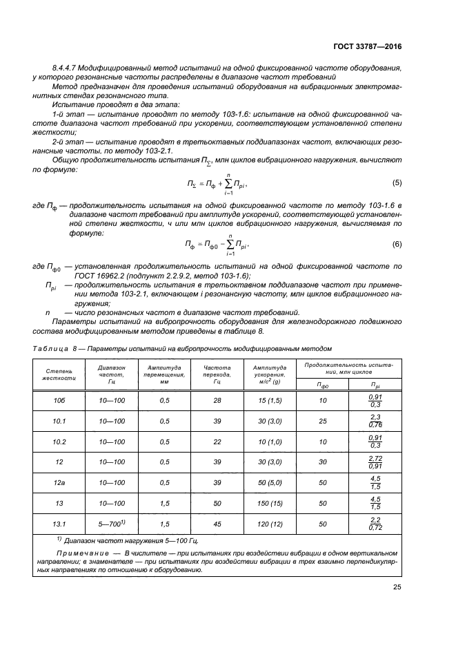 ГОСТ 33787-2016