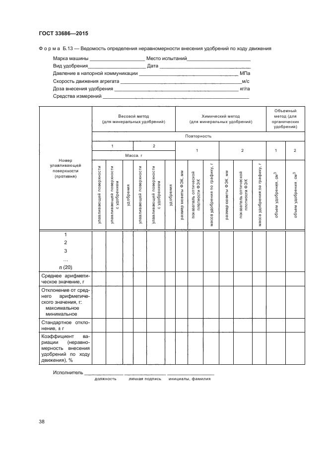 ГОСТ 33686-2015