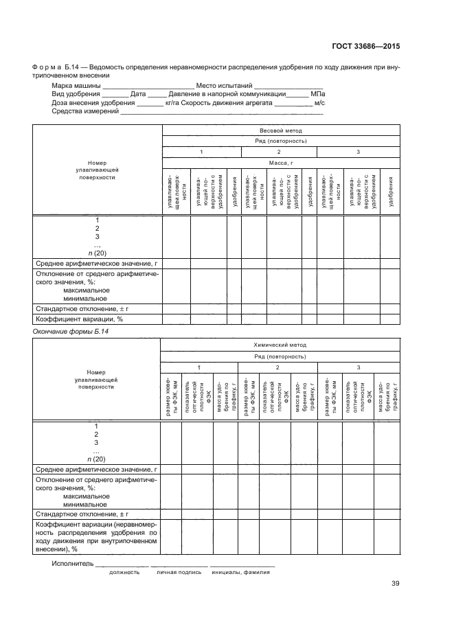 ГОСТ 33686-2015