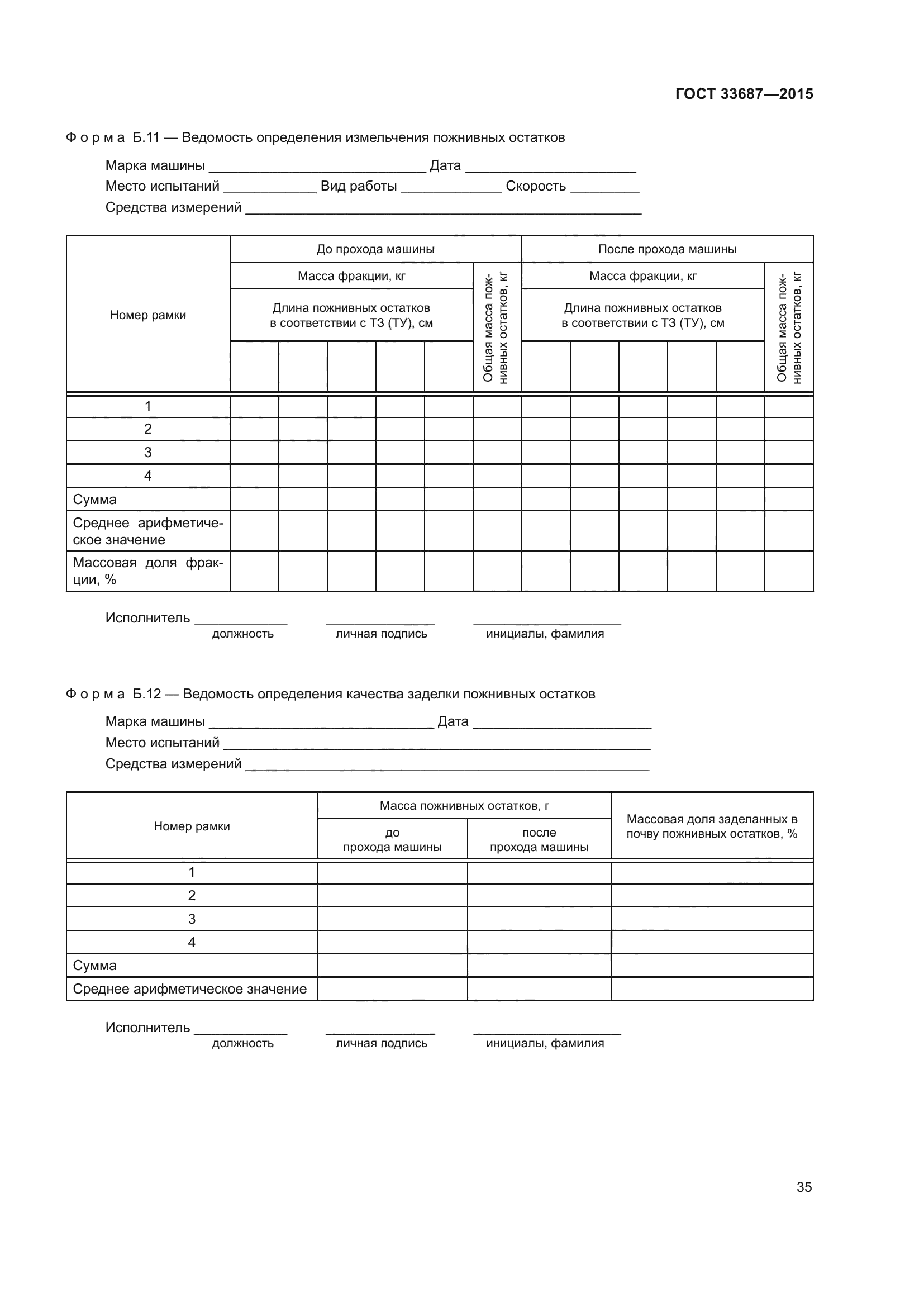 ГОСТ 33687-2015